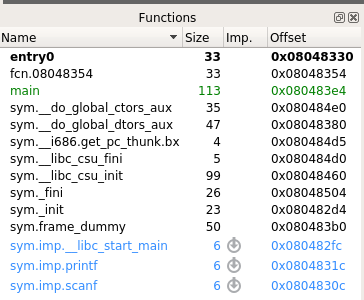 Functions