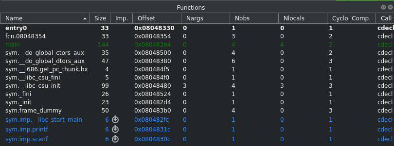 Funciones de crackme0x02