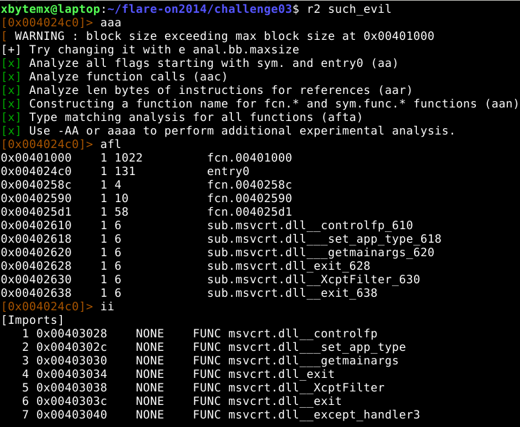 Radare2 - Functions, Imports