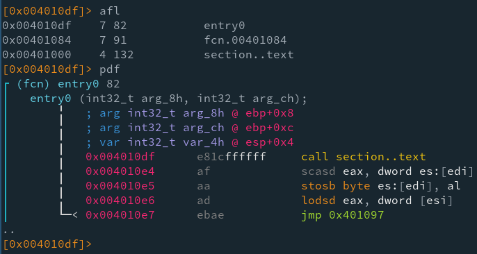 Print Disassembly of Function entry0