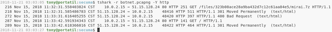 trafico http de botnet